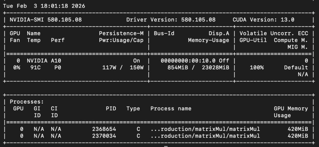 nvidia-smi showing multiple matrixMul with nvidia-kai on same GPU